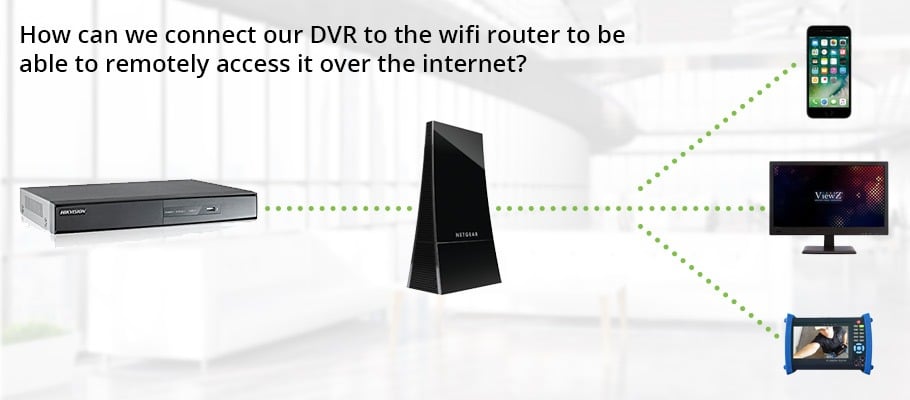 news-articles, learning-center, blog - connect dvr - How can we connect our DVR to the wifi router to be able to remotely access it over the internet?