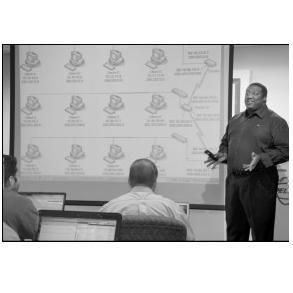 Pelco FTPGTI-CUST System-Specific Customized Class FTPGTI-CUST by Pelco