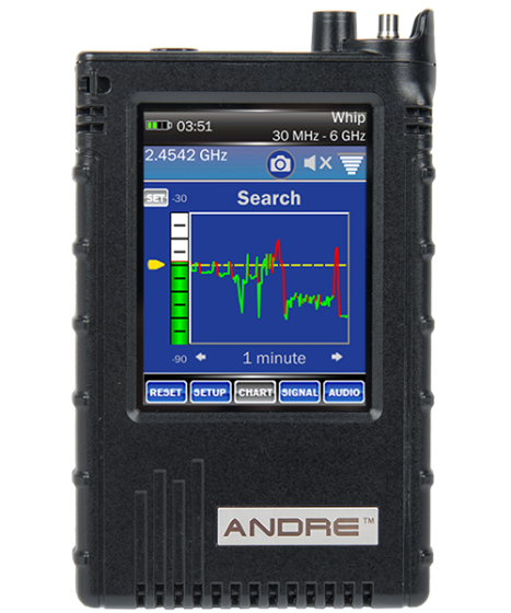 KJB ANDRE-ADV ANDRE Advanced Handheld Broadband Receiver with 8 Additional Probes ANDRE-ADV by KJB