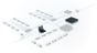 Bosch DCNM-LSYS System Server Software License DCNM-LSYS by Bosch