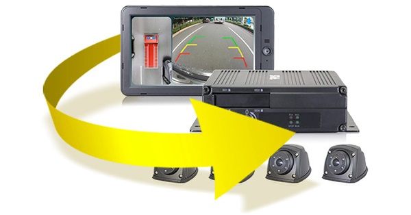 RVS Systems RVS-77555-11 1080p Outdoor HD 360° Camera System with 10.1" HD Monitor, Small Calibration Kit RVS-77555-11 by RVS Systems