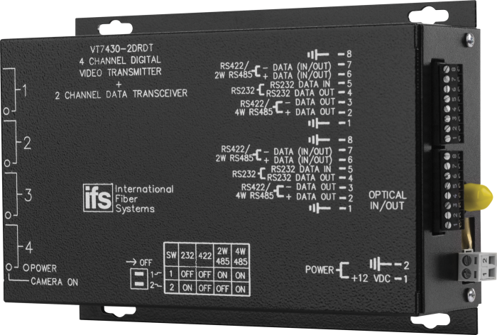 GE Security Interlogix VR7430-2DRDT-R3 4 Channel Digital Video Receiver / 2 Channel Data Transceiver VR7430-2DRDT-R3 by Interlogix