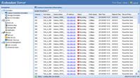Geovision Redundant Server Devices 128CH Software 55-RDDE0-128 by Geovision