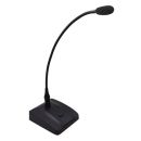 ACTi PMIC-0101 Active Microphone for ENR Series