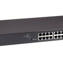 Axis 01192-004 T8524 Managed PoE+ Network Switch for 24 Channels