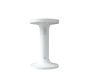 InVid IPM-PM3 Pendant mount IPM-PM3 by InVid