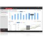Hikvision HikCentral-BI-Report-Base Add-on Business Intelligence Module for Statistical Data Reporting HikCentral-BI-Report-Base by Hikvision