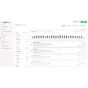 APC SFTWES3505Y-DIGI Subscription, Ecostruxure It Expert, 5 Years, 350 Nodes SFTWES3505Y-DIGI by APC