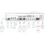 Kramer MTX3-88-SE 8x8 Seamless Multi–Viewer Matrix MTX3-88-SE by Kramer