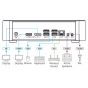 Kramer KC-ONPREM Hardware Platform for Control On-Prem KC-ONPREM by Kramer