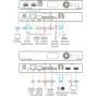 Kramer KDS-17EN 4K60 4:4:4 AVoIP Encoder with Dante KDS-17EN by Kramer