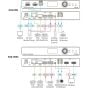 Kramer KDS-17DEC KDS 17DEC 4K60 4:4:4 AVoIP Decoder with Dante KDS-17DEC by Kramer