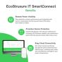 APC ERWPLUS1-5Y-DIGI Advanced 5 Year Plan, EcoStruxure IT SmartConnect for Smart-UPS ERWPLUS1-5Y-DIGI by APC