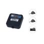 Thinkware TW-MBB1 Multiplexer Bundle #1 TW-MBB1 by Thinkware