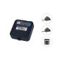 Thinkware TW-MBB2 Multiplexer Bundle #2 TW-MBB2 by Thinkware