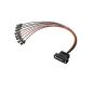 Panasonic WJ-CA68A Loop Through Cable WJ-CA68A by Panasonic