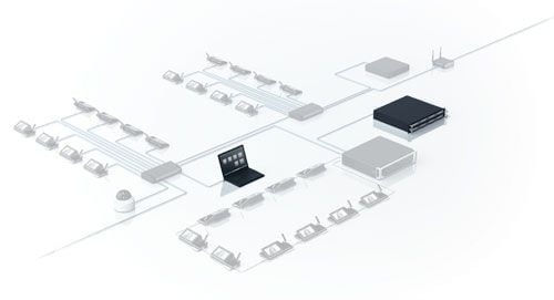 Bosch DCNM-LSYS System Server Software License DCNM-LSYS by Bosch