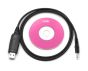 AVE 106085 Cable for NCR 7059 VSI-Pro 106085 by AVE