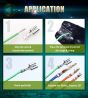 Eclipse Tools CP-751A Compact Crimper for Open Barrel Contacts AWG 30-24, 22-18 CP-751A by Eclipse Tools