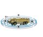 RVS Systems RVS-77550-05 360° with Both MV1 Cameras, Vehicle Under 40ft RVS-77550-05 by RVS Systems
