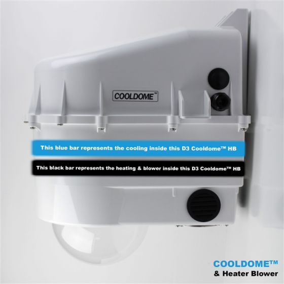 Dotworkz D3-CD-HB COOLDOME Active Cooling and Heater Blower Camera Enclosure D3-CD-HB by Dotworkz