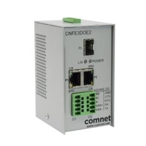 Comnet CNFE3DOE2-M RS232/422/485 Data Over Ethernet Terminal Server
