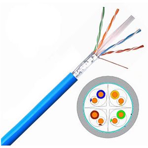 Security Dynamics CA61000CCA UTP Cat6 Cable CCA 1000', 550Mhz
