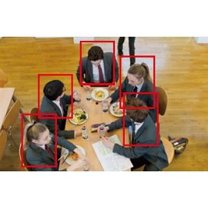 Panasonic WV-XAE207W AI Occupancy Detection