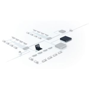 Bosch DCNM-LSYS System Server Software License