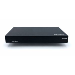 Kramer ZYPERUHD-WE ZyPerUHD Wallplate Encoder US 2 Gang Form Factor, PoE+