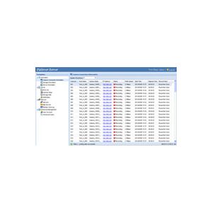Geovision GV-Failover Server Failover Server Channels 128CH Software