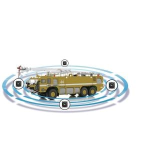 RVS Systems RVS-77550-05 360° with Both MV1 Cameras, Vehicle Under 40ft
