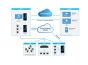 Luminys LCE-MAXV LumiCenter Max VMS (License) LCE-MAXV by Luminys
