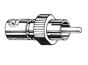 Vitek VT-BNC-RCA100 BNC To RCA Adapter, 100 Pack VT-BNC-RCA100 by Vitek