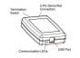 American Dynamics ADACSNETH-E USB Control Module with RS422 to SensorNet ADACSNETH-E by American Dynamics